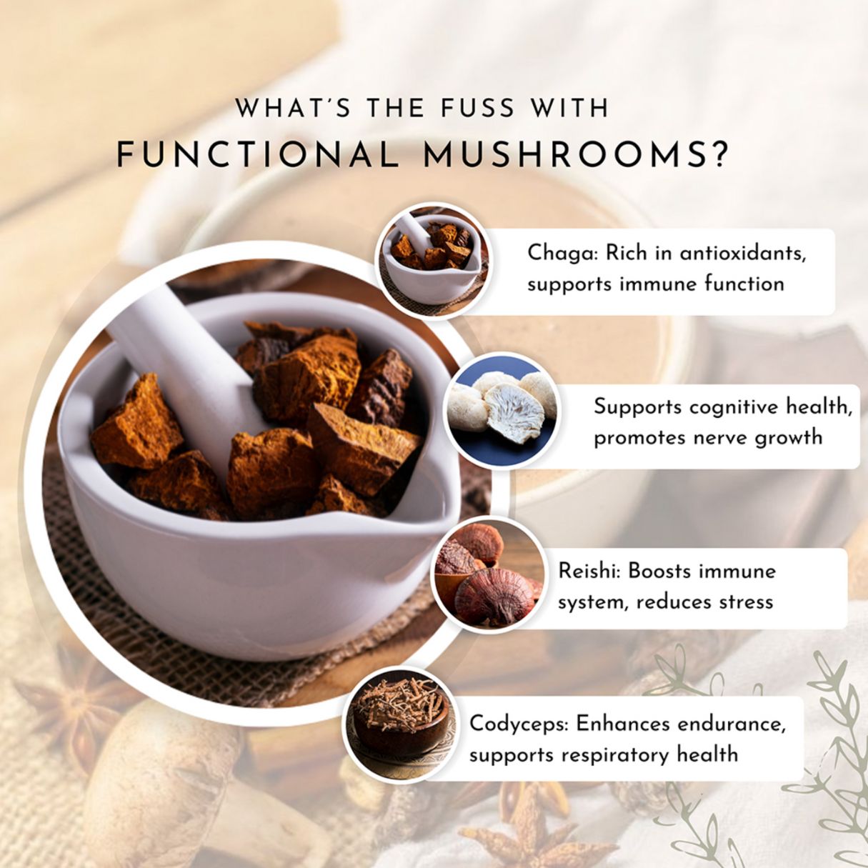 Functional Mushrooms Facts